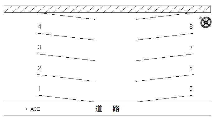 島崎モータープールⅡの駐車配置図