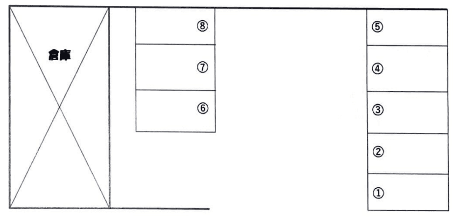 須藤駐車場の駐車配置図