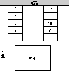 グリーンパーキングの駐車配置図