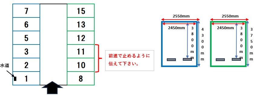 にこにこ駐車場の駐車配置図