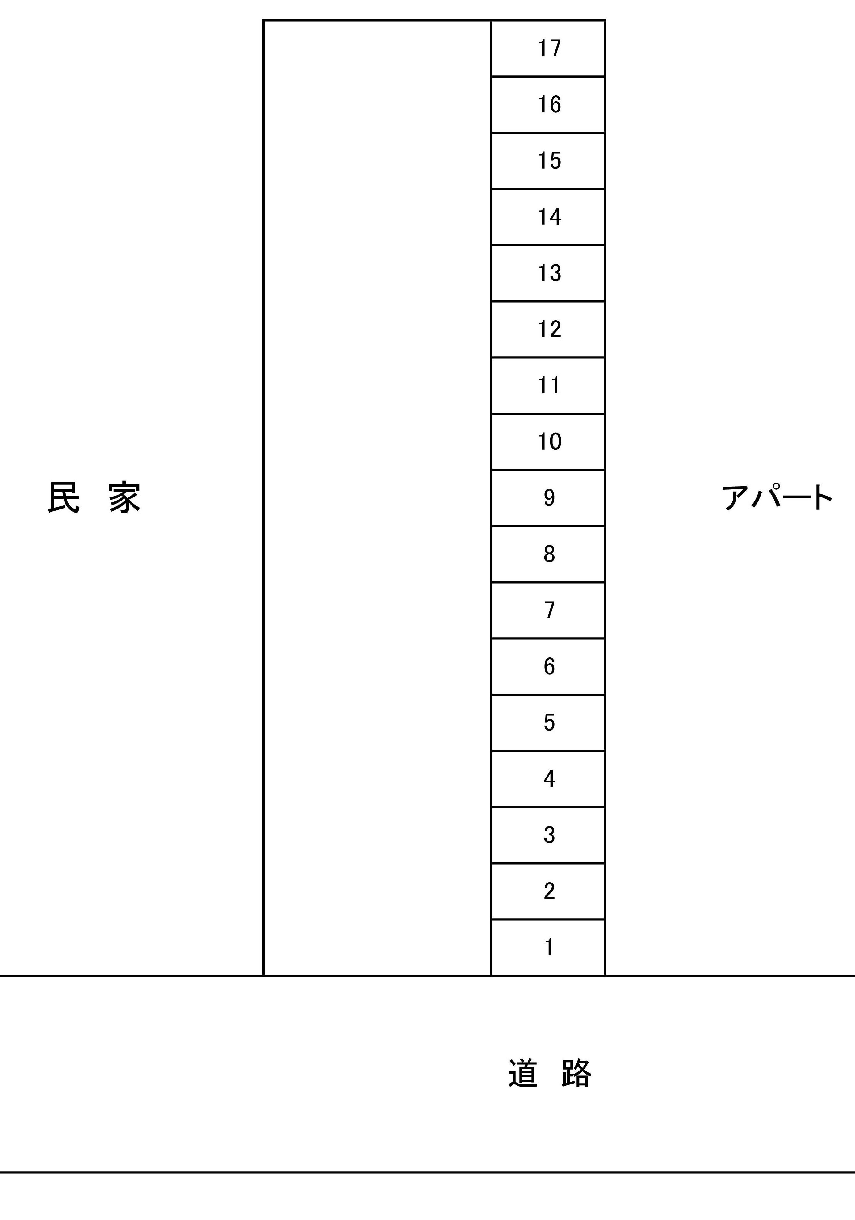 南荻島（株）須賀駐車場の駐車配置図