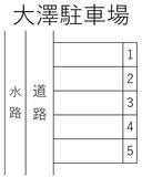大澤駐車場の駐車場