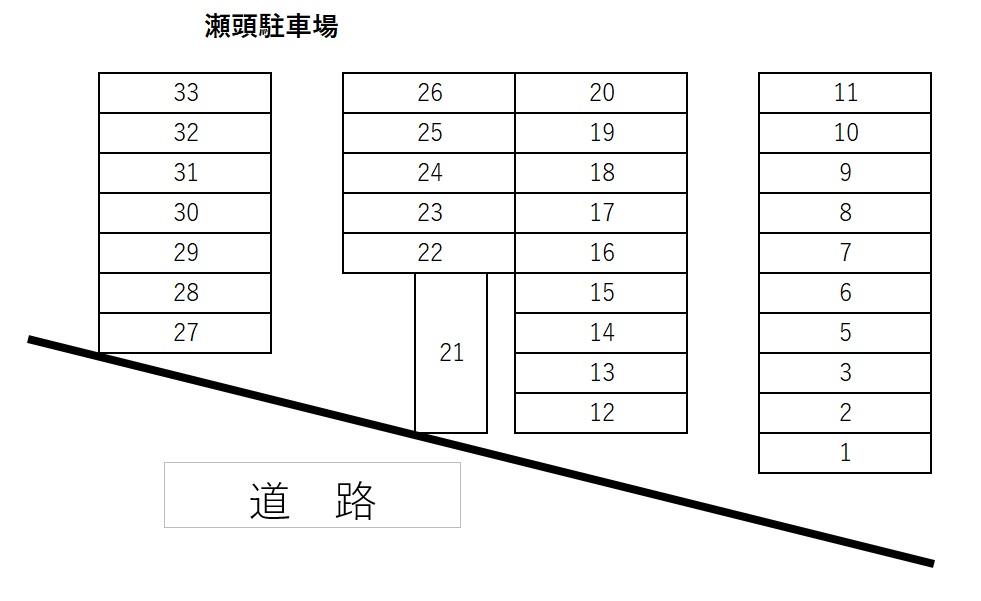 瀬頭駐車場の駐車配置図