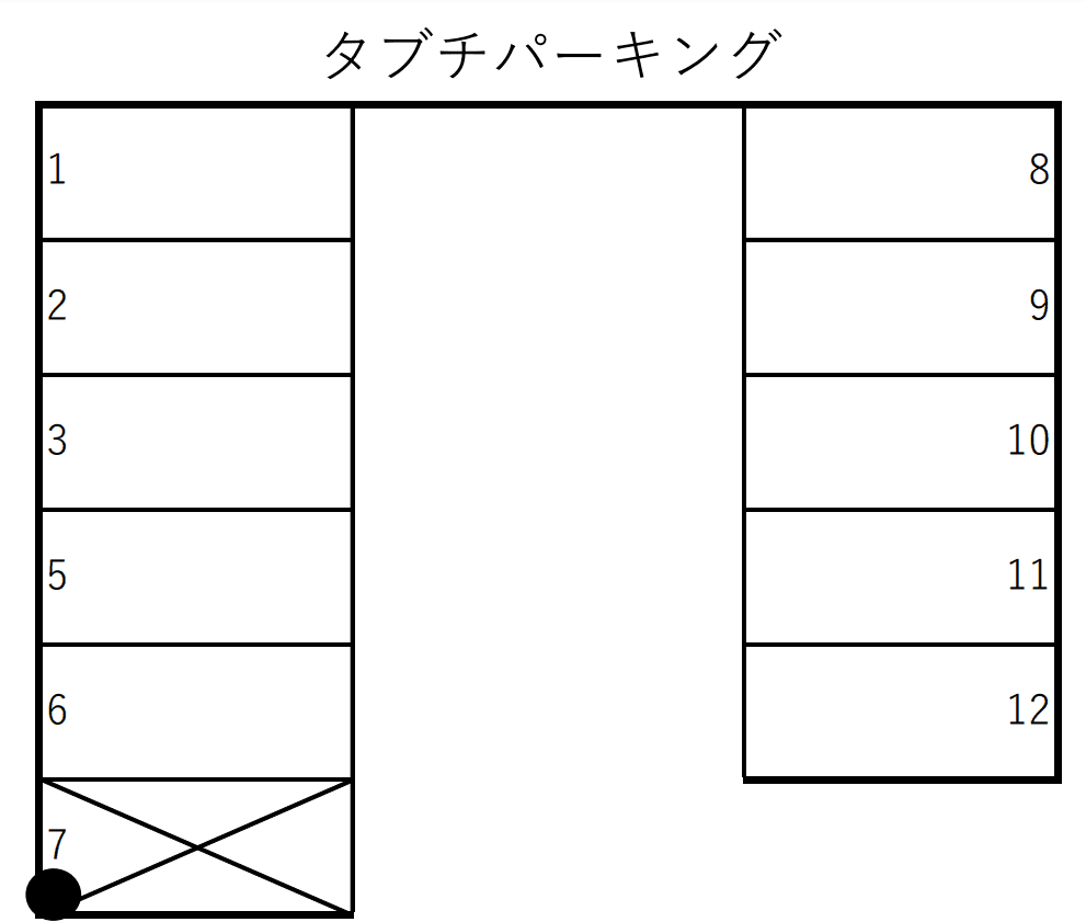 タブチ駐車場の駐車配置図