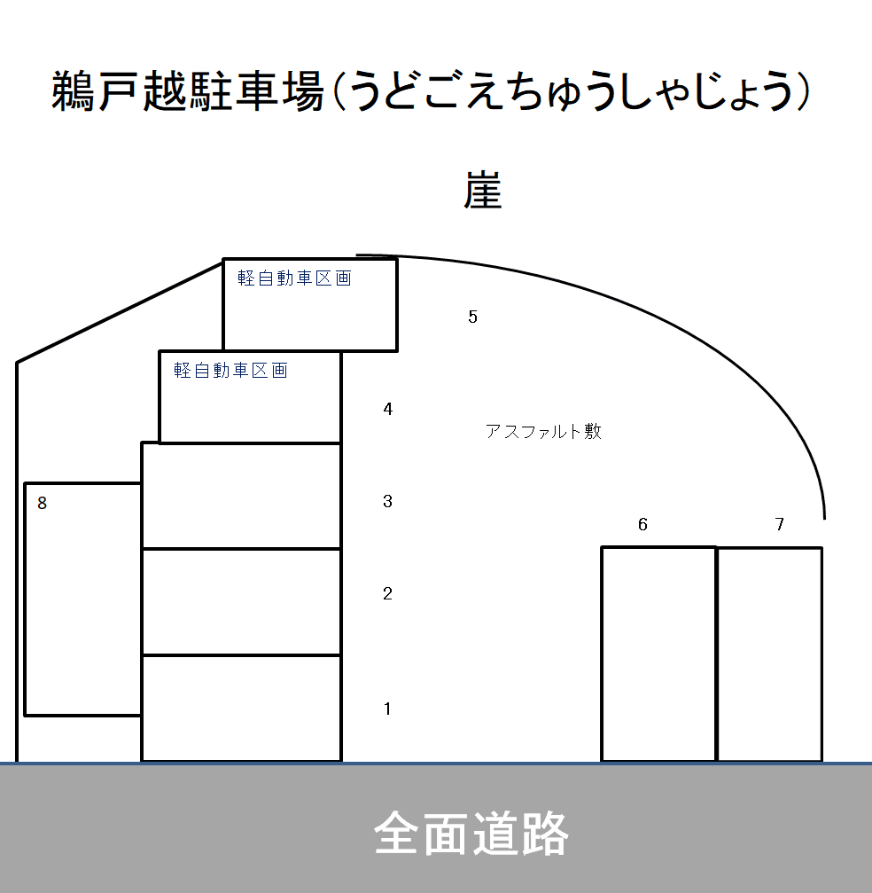 鵜渡越駐車場の駐車配置図
