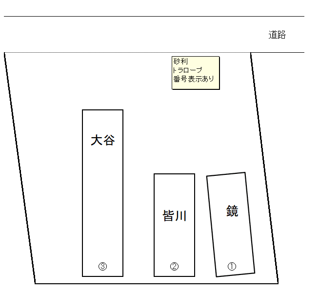 大坂杉山駐車場Ⅲの駐車配置図