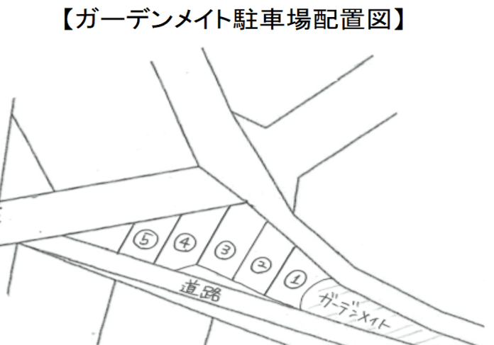 ガーデンメイト駐車場の駐車配置図