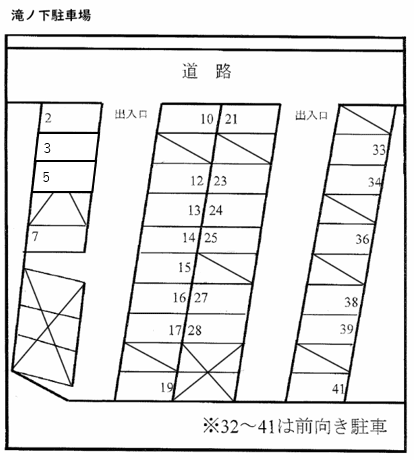 滝ノ下駐車場の駐車配置図