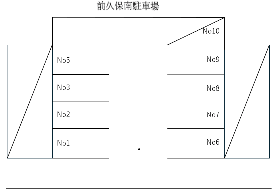南駐車場の駐車配置図