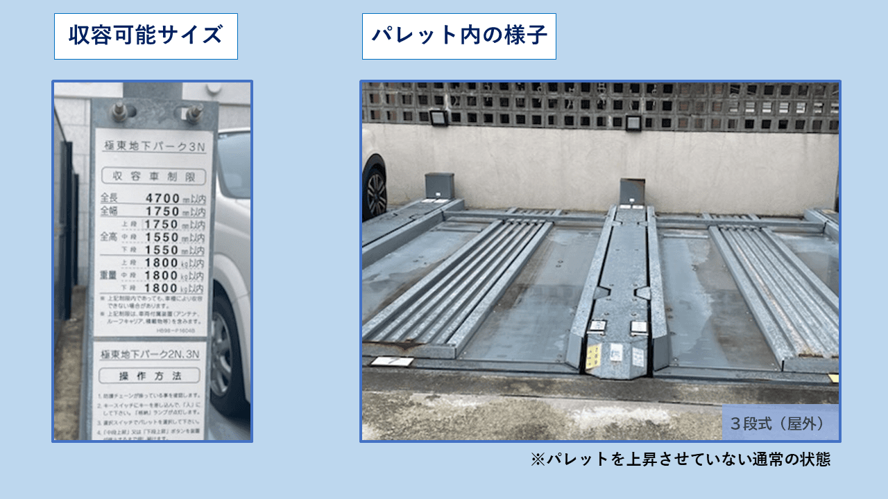 西七条比輪田町駐車場の外観・駐車場イメージ3枚目