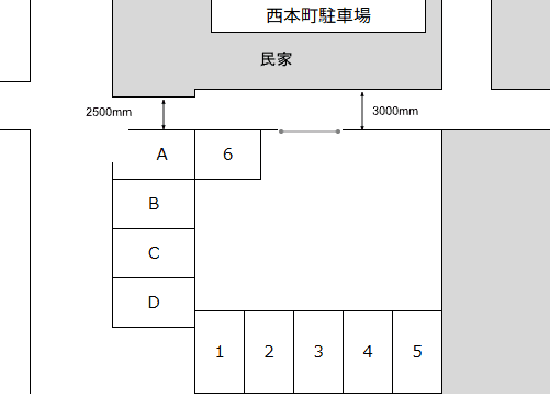 西本町の駐車配置図