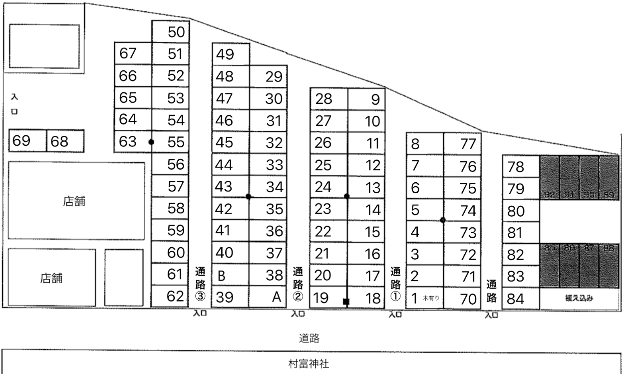 村富神社駐車場の駐車配置図