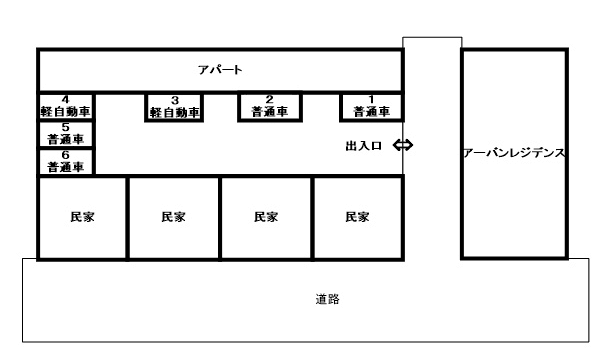 井上功駐車場の駐車配置図