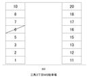 三馬３丁目ＭＳ駐車場の駐車場