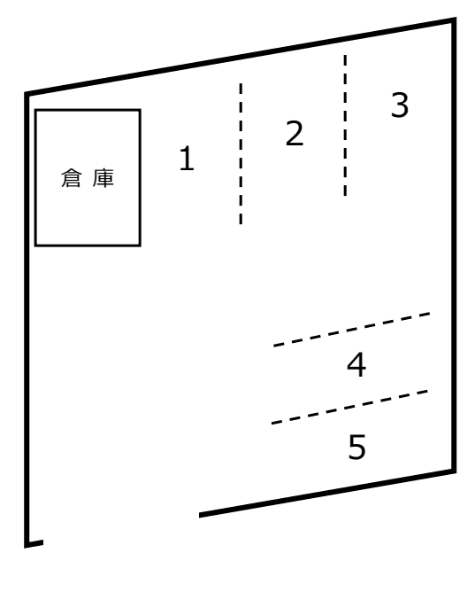 長島駐車場の駐車配置図