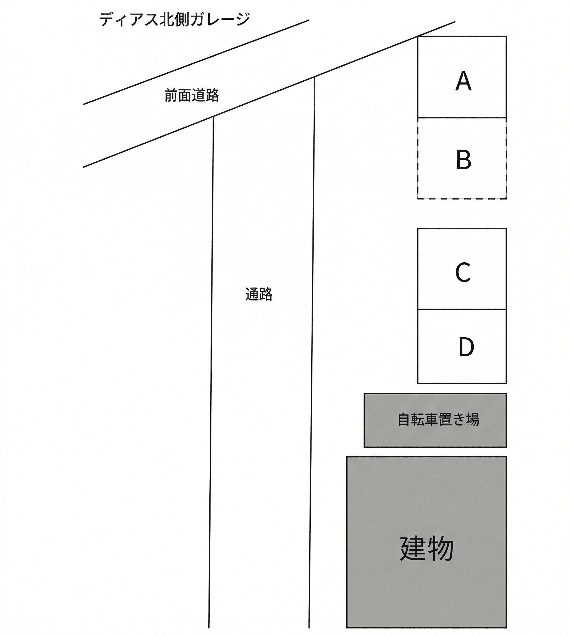 ディアス北ガレージの駐車配置図