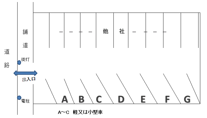作町二丁目月極駐車場の駐車配置図
