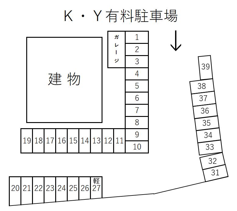 Ｋ・Ｙ有料駐車場の駐車配置図