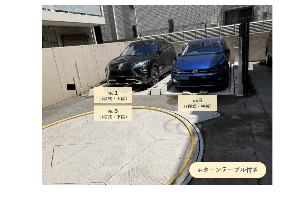 本駒込3丁目駐車場の外観・駐車場イメージ2枚目