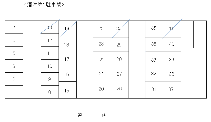 酒津第一駐車場の駐車配置図