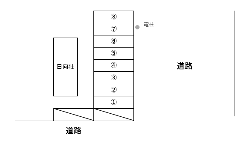 日向荘（北郷2-6パーキング）の駐車配置図