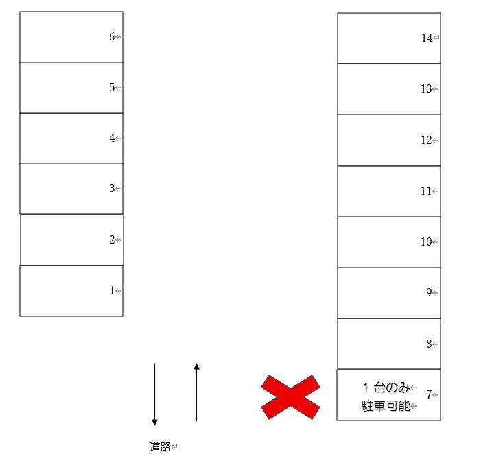 城ケ崎駐車場の駐車配置図