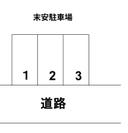 末安駐車場の駐車場