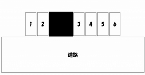 宮崎駐車場の駐車配置図