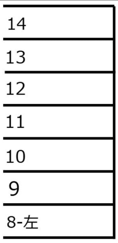 湯浅駐車場の駐車配置図