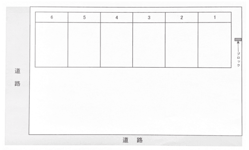 さくパーキングの駐車配置図