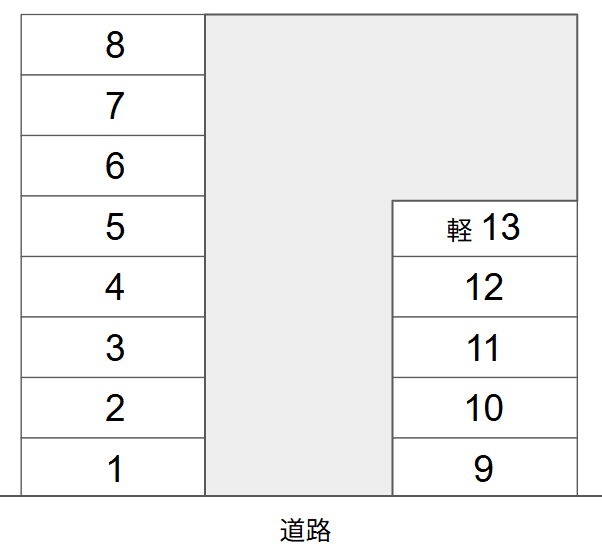 スキル第6駐車場の駐車配置図