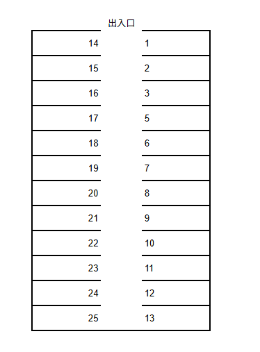 No.203の駐車配置図