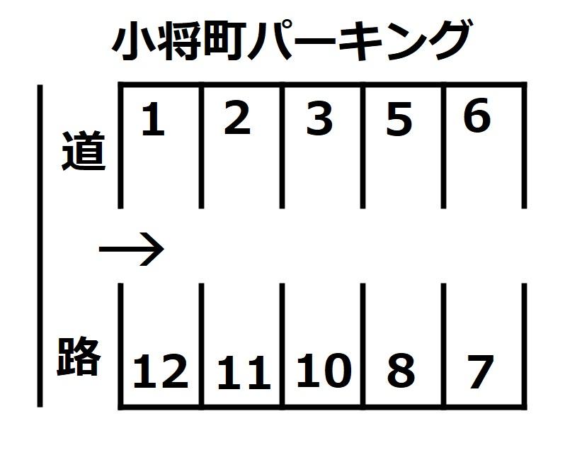 小将町パーキングの駐車配置図