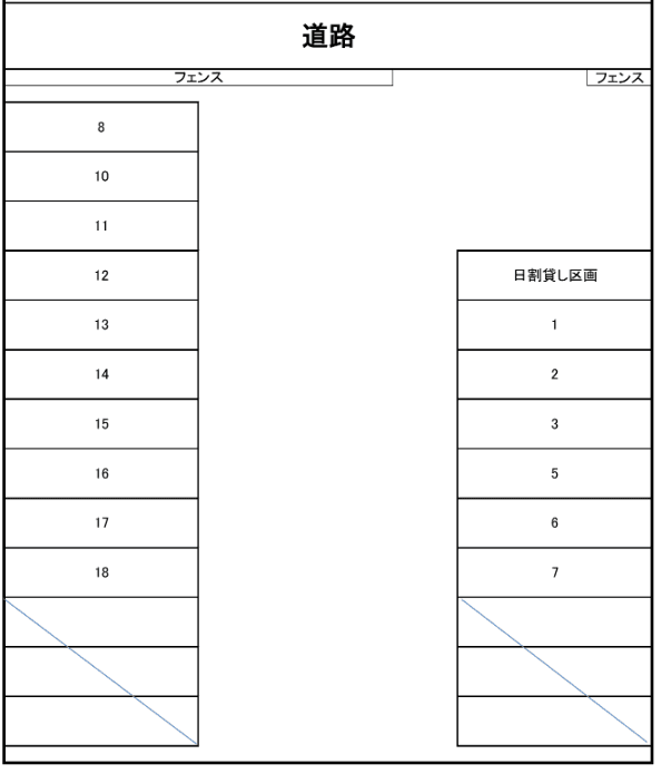大久保駐車場の駐車配置図