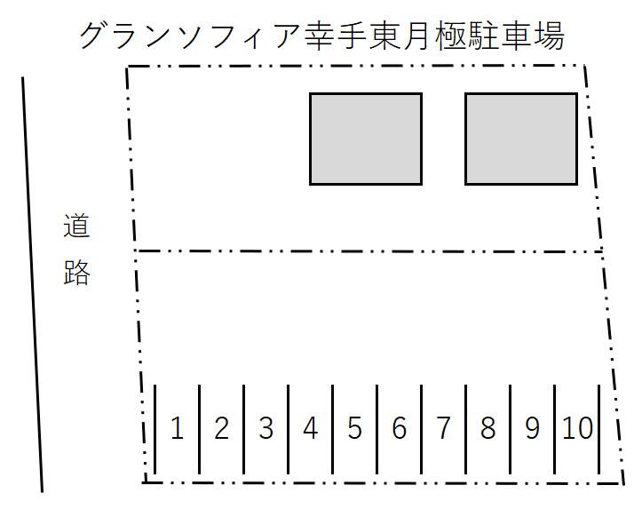 グランソフィア幸手東月極駐車場の駐車配置図