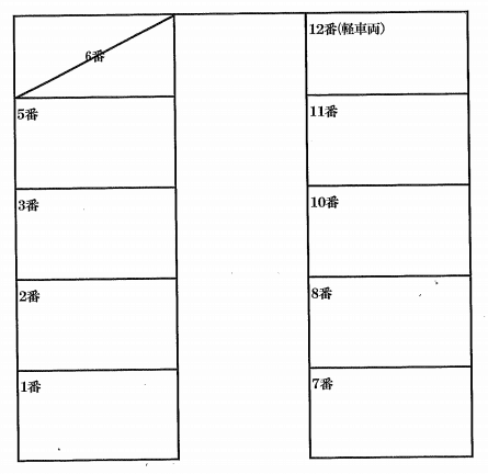 H・K(結城)駐車場の駐車配置図