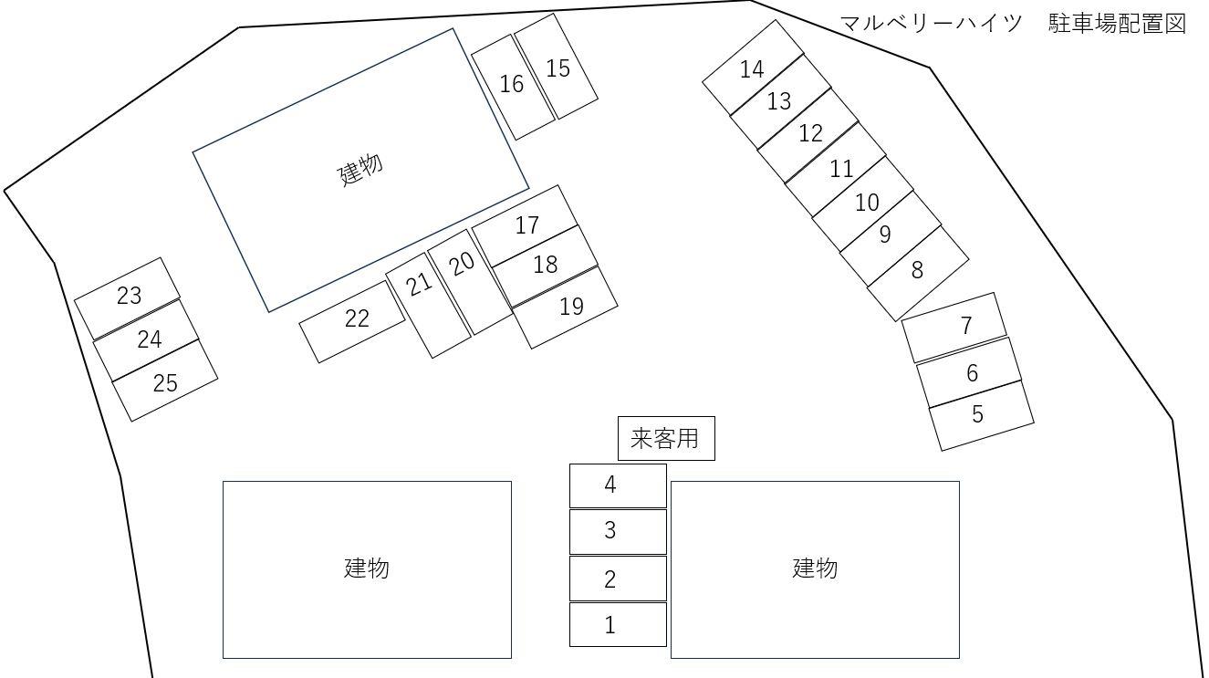 マルベリーハイツの駐車配置図