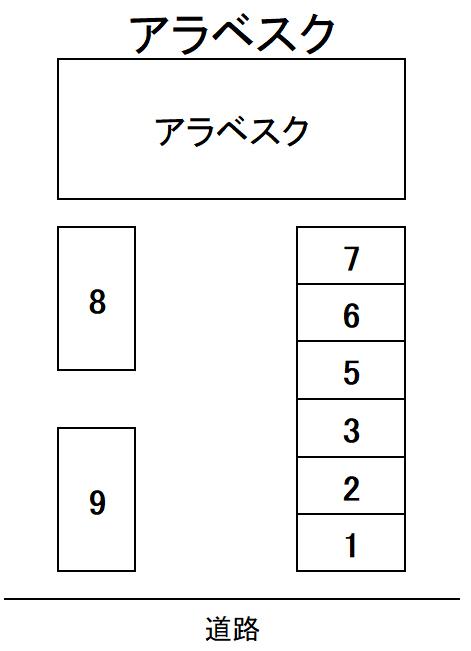 アラベスク (S)の駐車配置図