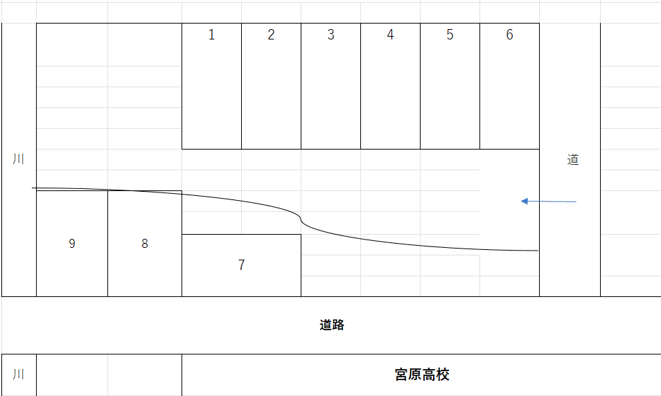 髙橋ガレージ（宮原３丁目　宮原高校前）の駐車配置図
