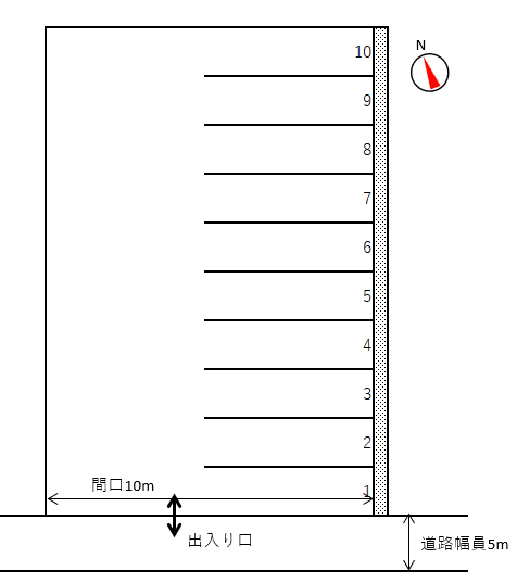 津興駐車場の駐車配置図