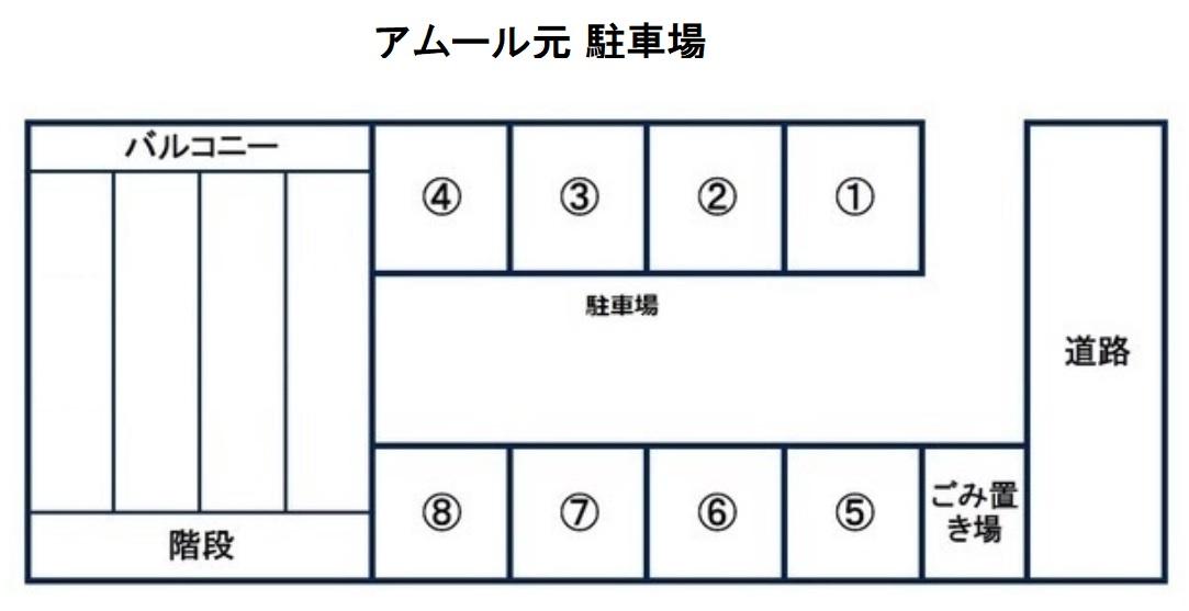 アムール元 駐車場の駐車配置図