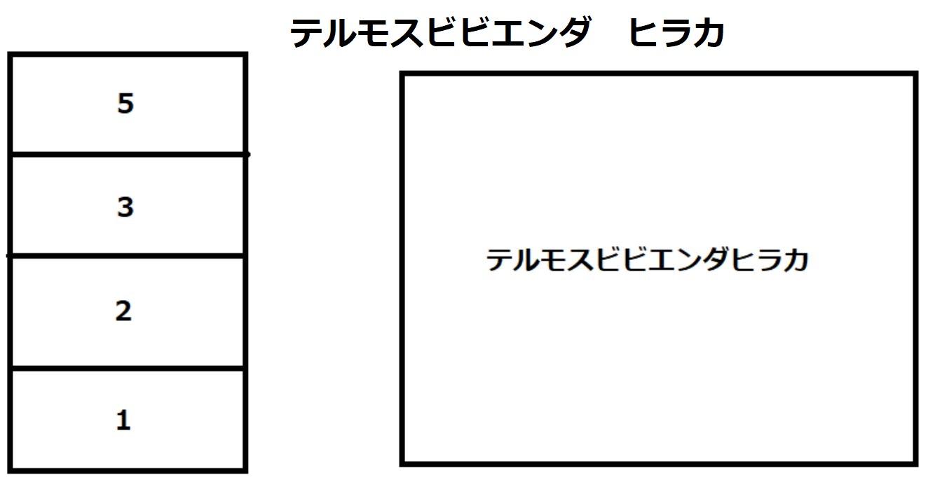テルモスビビエンダ　ヒラカの駐車配置図