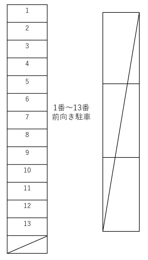 竜美東駐車場の駐車配置図