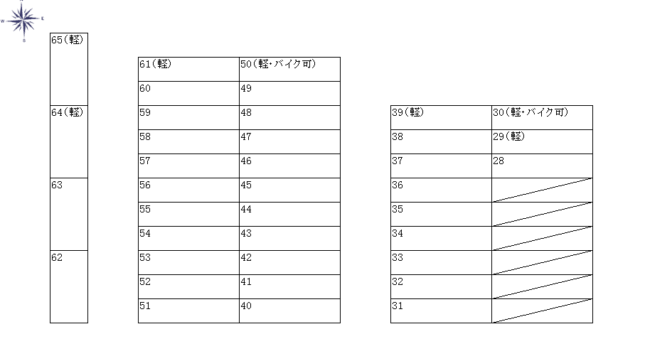 病院北駐車場の駐車配置図