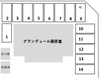 グランデュール藤原Ⅰ・Ⅱ附属敷地外駐車場の駐車配置図