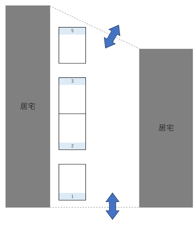 城南町1丁目Mパーキングの駐車配置図
