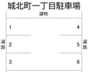 城北町一丁目駐車場 No.38の駐車場