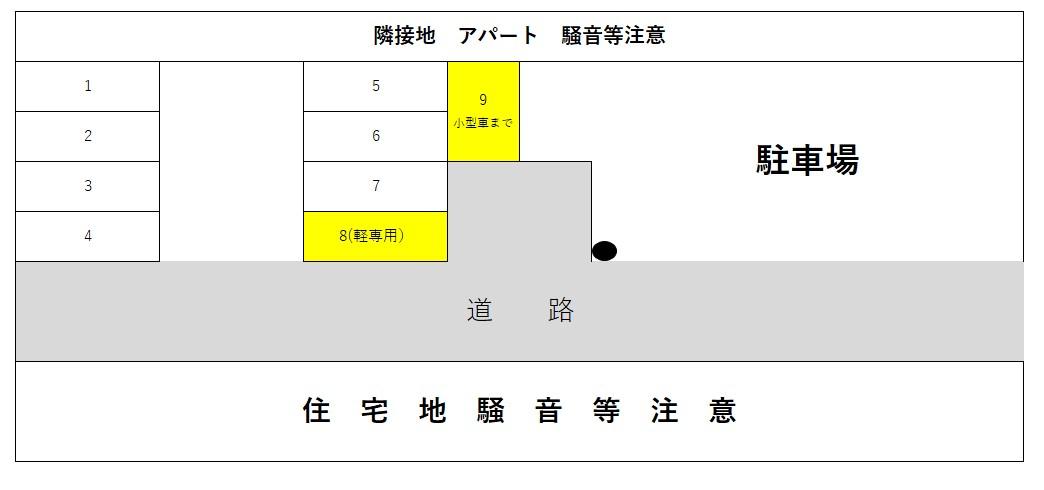 わんちゃん駐車場の駐車配置図