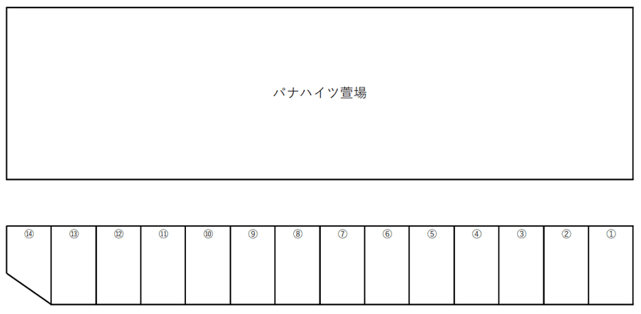 パナハイツ萱場の駐車配置図