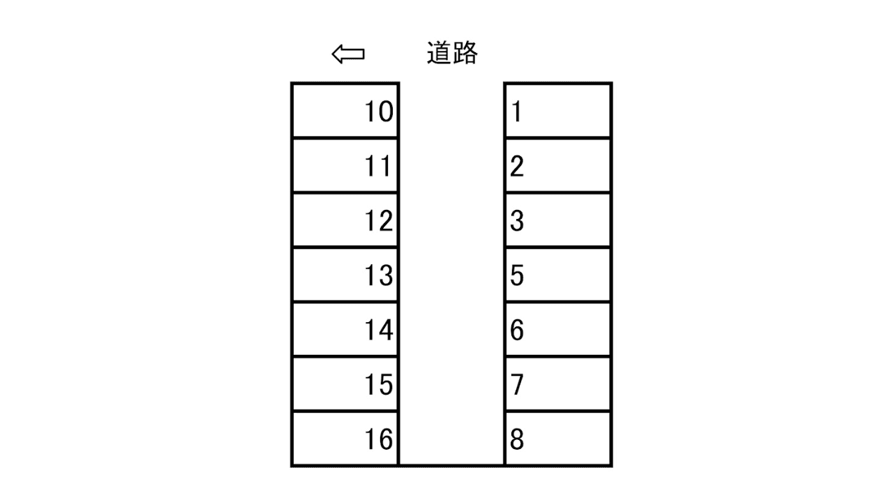 植田南パーキング＃の駐車配置図